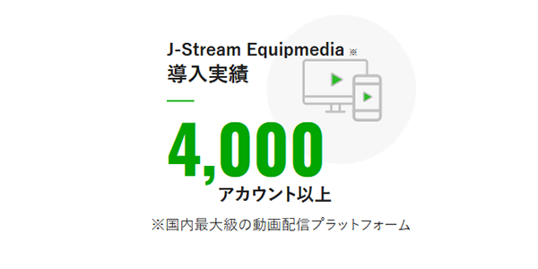 導入実績4000アカウント以上